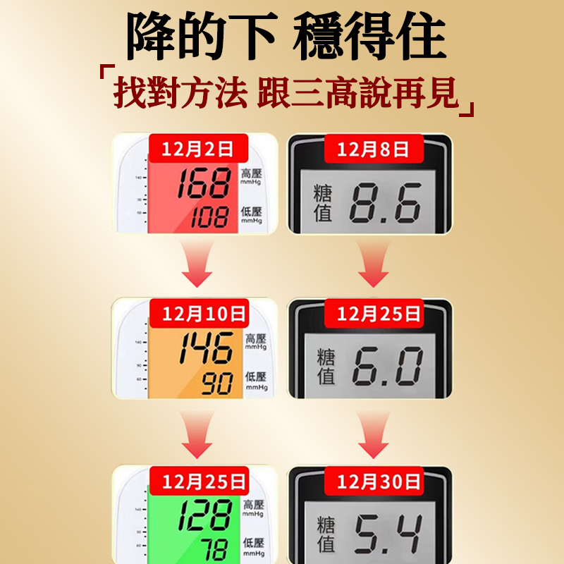 香港散糖茶桑葉苦瓜茶降糖尿病降血脂血糖血壓膽固醇養生茶中老年人調節三高專用茶